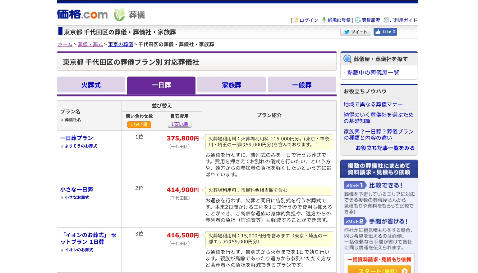 Death Care Industry _ Kakaku Search Results _ price comparison site