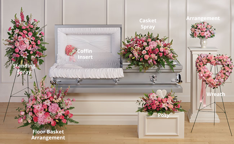Death Care Industry _ Funeral and celebration of life Floral Arrangements